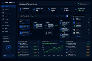 AI in trading and business