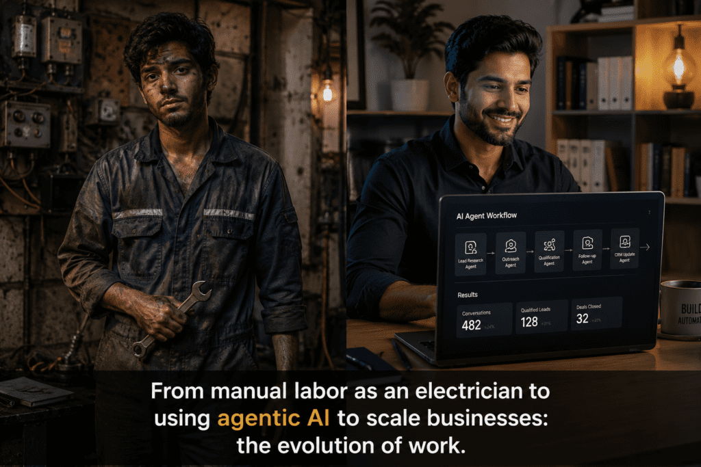 Agentic AI use