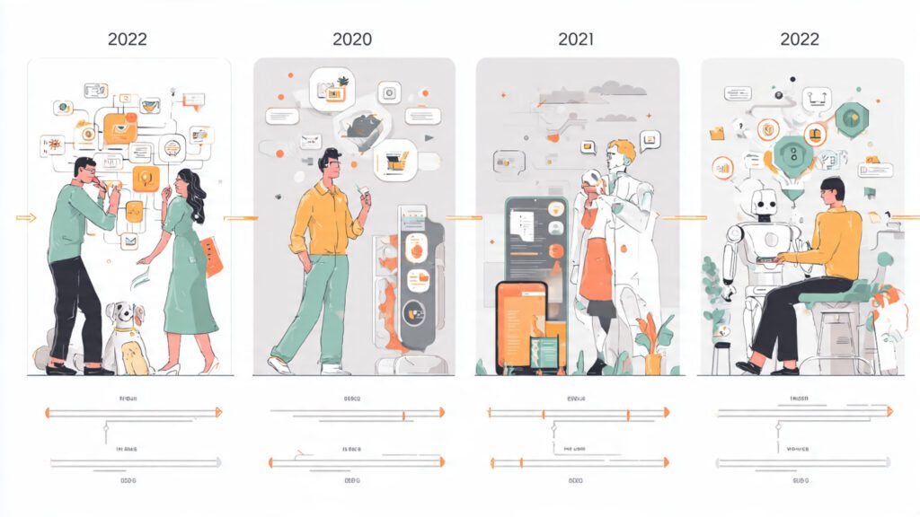 The evolution of business workflows: from manual app switching to AI agent orchestration.