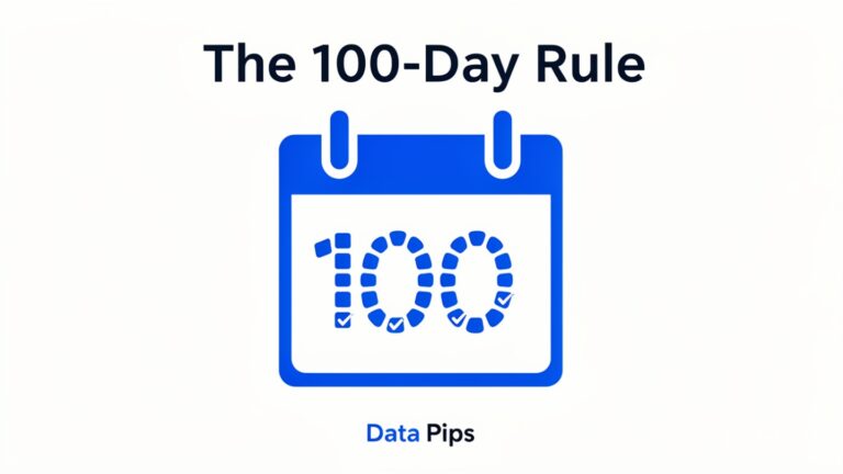 How to Stay Consistent: The 100-Day Rule
