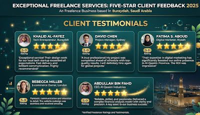 Client satisfaction and reputation building — 5 star reviews for freelance success