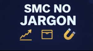 Smart Money Concepts (SMC) Explained Simply — No Jargon
