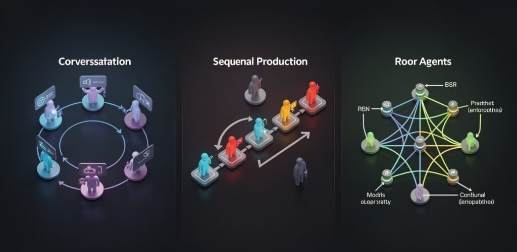 AutoGen CrewAI LangGraph architecture patterns compared visually"