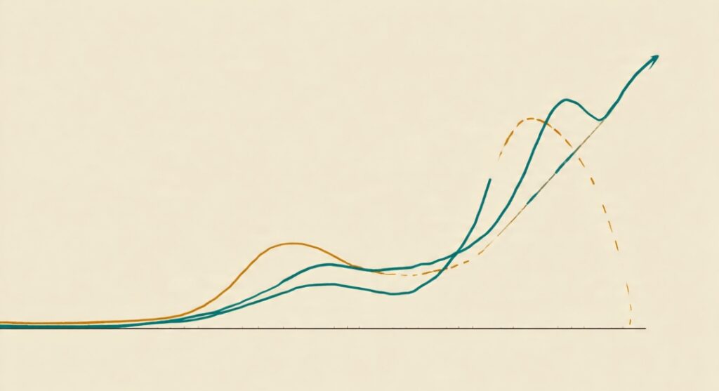 A net worth line rising from negative territory upward past zero over time, showing the trend matters most