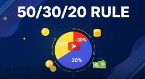 The 50/30/20 Rule — Does It Actually Still Work?