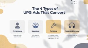 How to Use UGC Ads to Scale Your Brand — The 4 Types That Convert