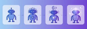 What Are the 4 Types of Artificial Intelligence?