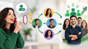 Referral Systems: How to Turn Customers Into Your Sales Team