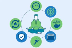 What Are the 7 Self-Management Skills?